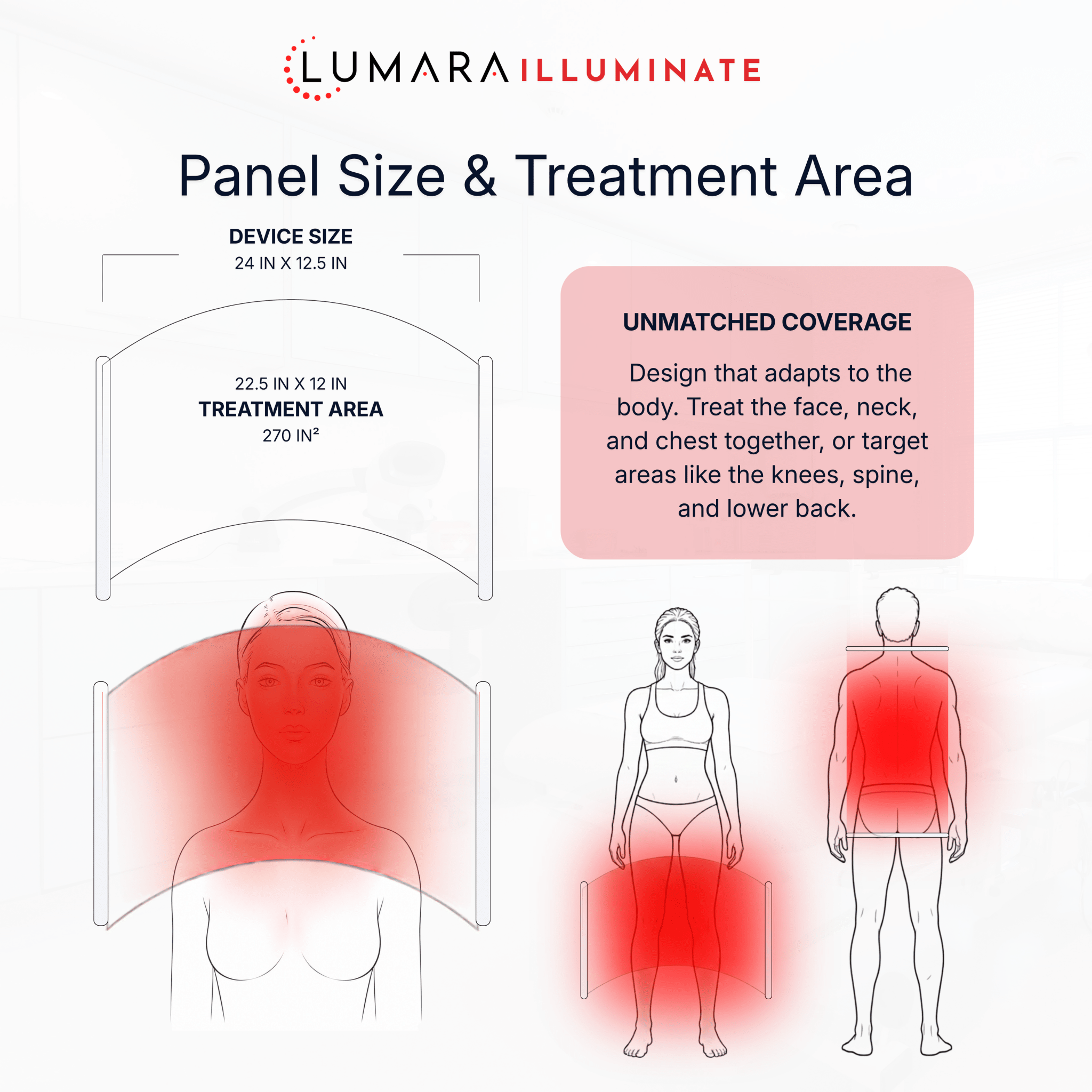 Lumara_Panel_-Website_Photos_4.png