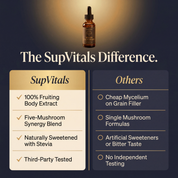 Reishi Calm Drops